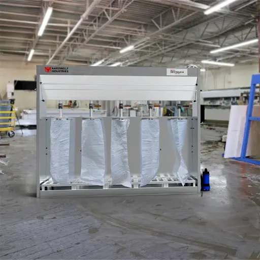 Wasserrecyclingsysteme